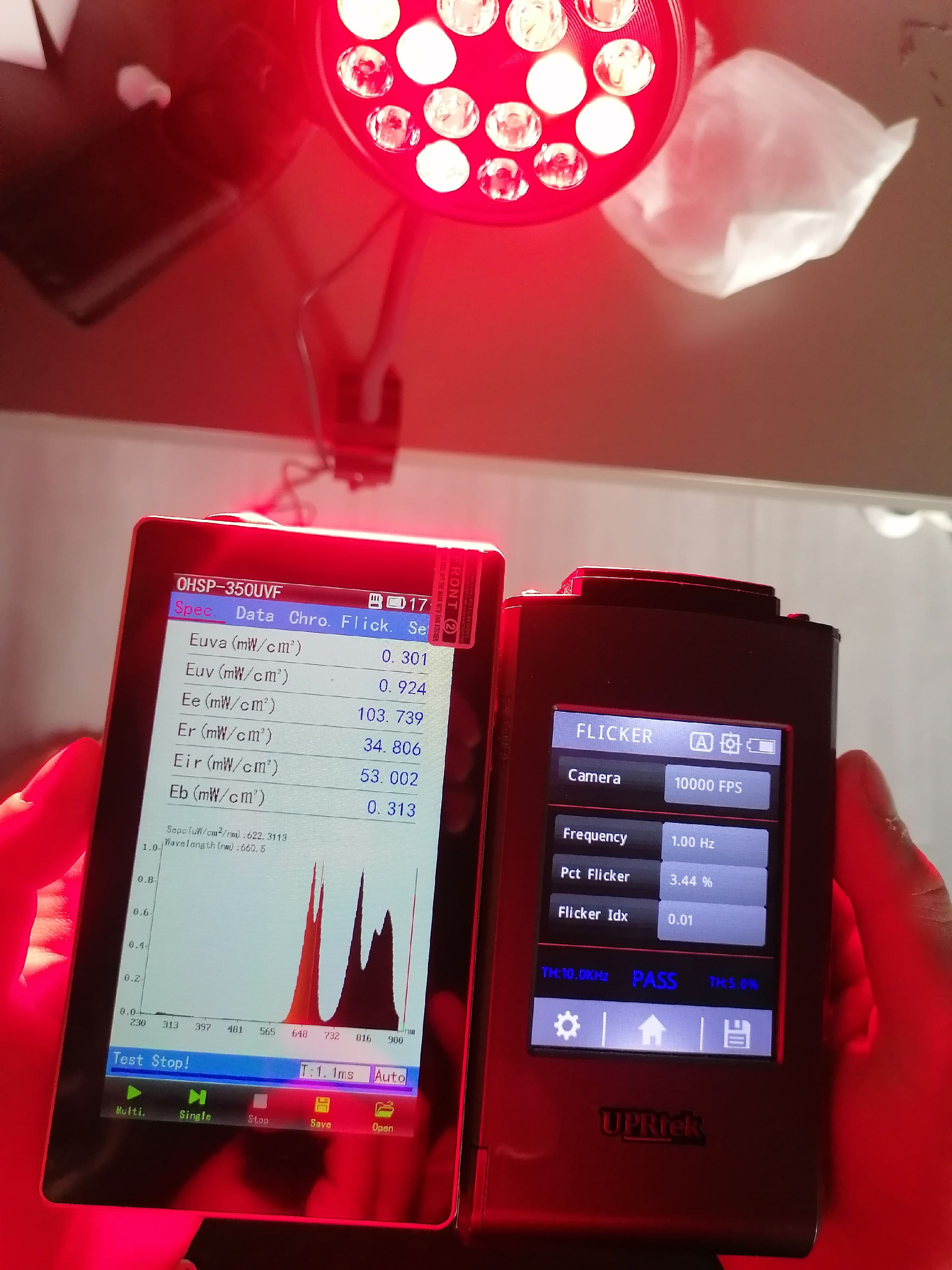 Mitochondriak - zařízení pro terapii červeným a infračerveným světlem, brýle blokující modré světlo a řešení pro vnitřní osvětlení